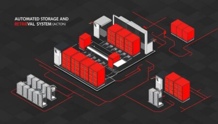The future of artificial intelligence automation in business operations