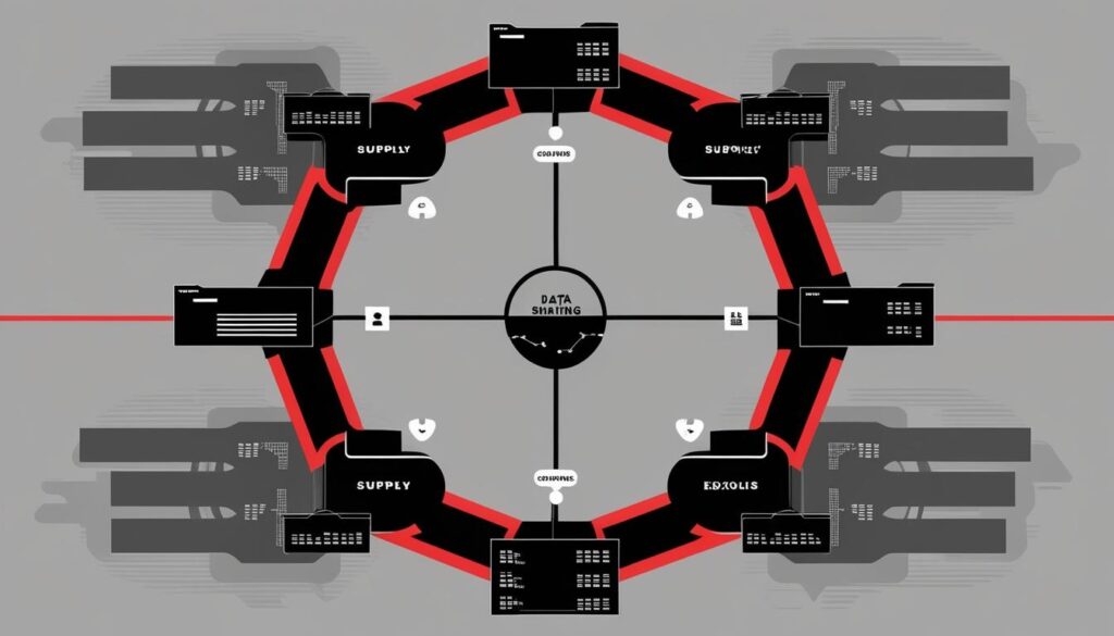 Companies commit to enhancing supply chain transparency through new partnerships