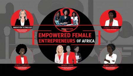 Female-led startups driving innovation in African entrepreneurship