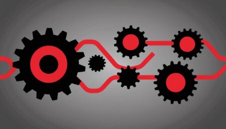 The strategic imperative of standardization in business practices